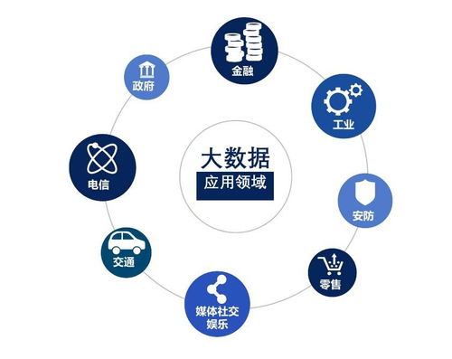 天夏科技強勢推進5G戰略，億元項目落地引領物聯網技術新紀元